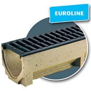 ACO Euroline Rännor